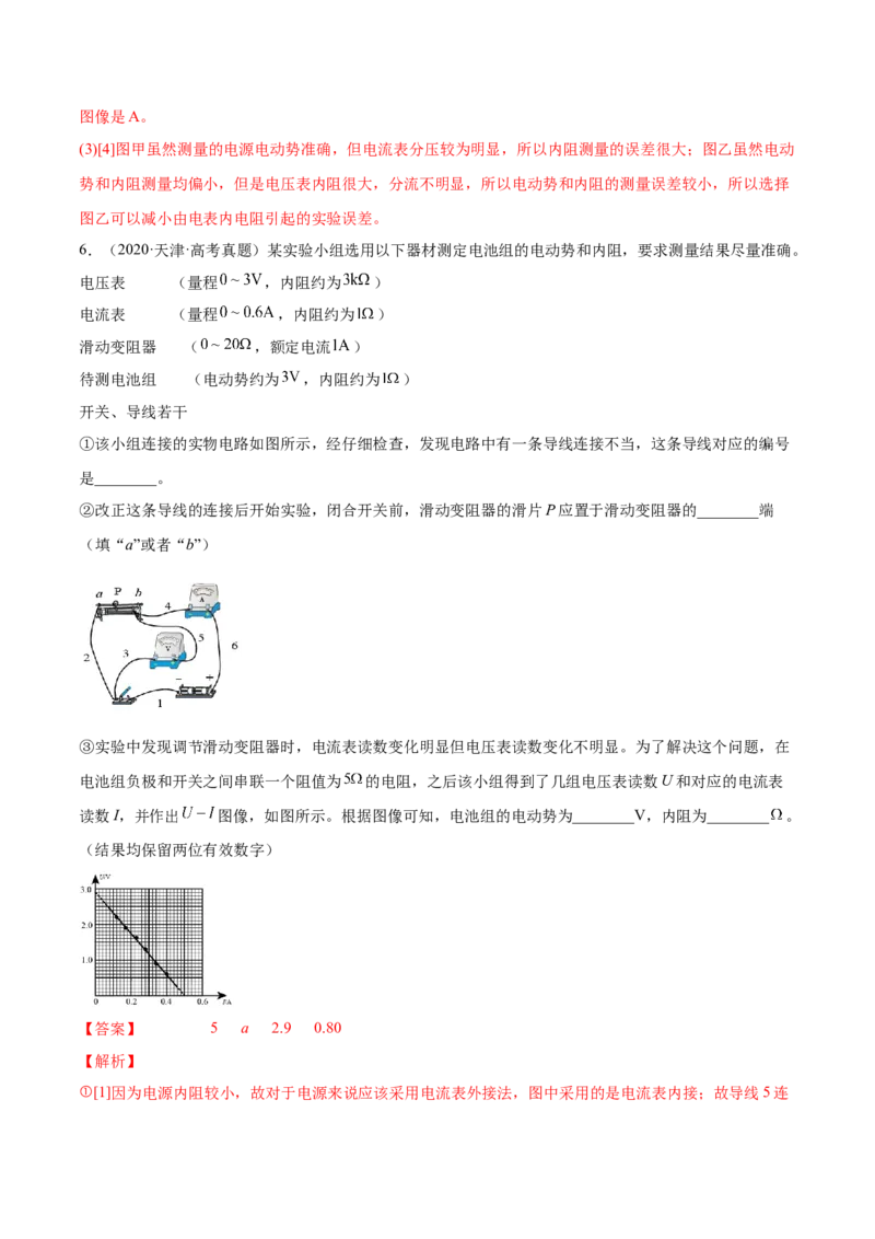 9.5实验十一：测定电源的电动势和内电阻（练）--2023年高考物理一轮复习讲练测（全国通用）（解析版）_04高考物理_通用版（老高考）复习资料_2023年复习资料_一轮复习