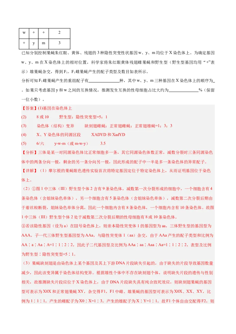 押江苏卷第22题遗传规律的应用（解析版）_2024年新高考资料_5.2024三轮冲刺_备战2024年高考生物临考题号押题（江苏专用）322855714