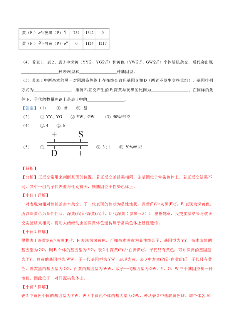 押江苏卷第22题遗传规律的应用（解析版）_2024年新高考资料_5.2024三轮冲刺_备战2024年高考生物临考题号押题（江苏专用）322855714