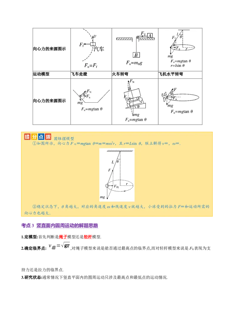专题03力与曲线运动（讲义）（原卷版）_04高考物理_2025年新高考资料_二轮复习_上好课2025年高考物理二轮复习讲练测（新高考通用）3381829