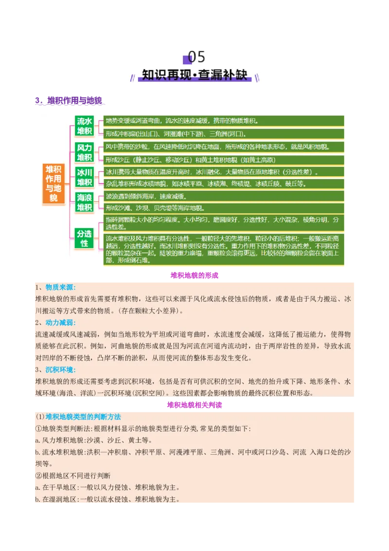 专题05地质地貌（讲义）（原卷版）_2025年新高考资料_二轮复习_01高考语文等多个文件_2025年高三地理高考二轮复习专项提升_二轮讲义