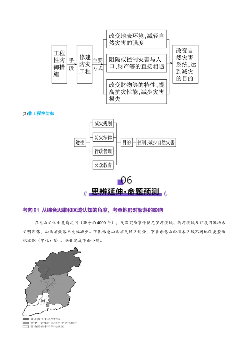 专题05地质地貌（讲义）（原卷版）_2025年新高考资料_二轮复习_01高考语文等多个文件_2025年高三地理高考二轮复习专项提升_二轮讲义