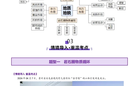 专题05地质地貌（讲义）（原卷版）_2025年新高考资料_二轮复习_01高考语文等多个文件_2025年高三地理高考二轮复习专项提升_二轮讲义
