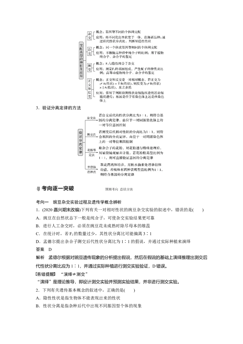 2022年高考生物一轮复习第5单元第14讲　基因的分离定律_新高考复习资料_2022年新高考复习资料_2022年一轮复习最新版_1.2022年高考生物一轮复习全国通用版