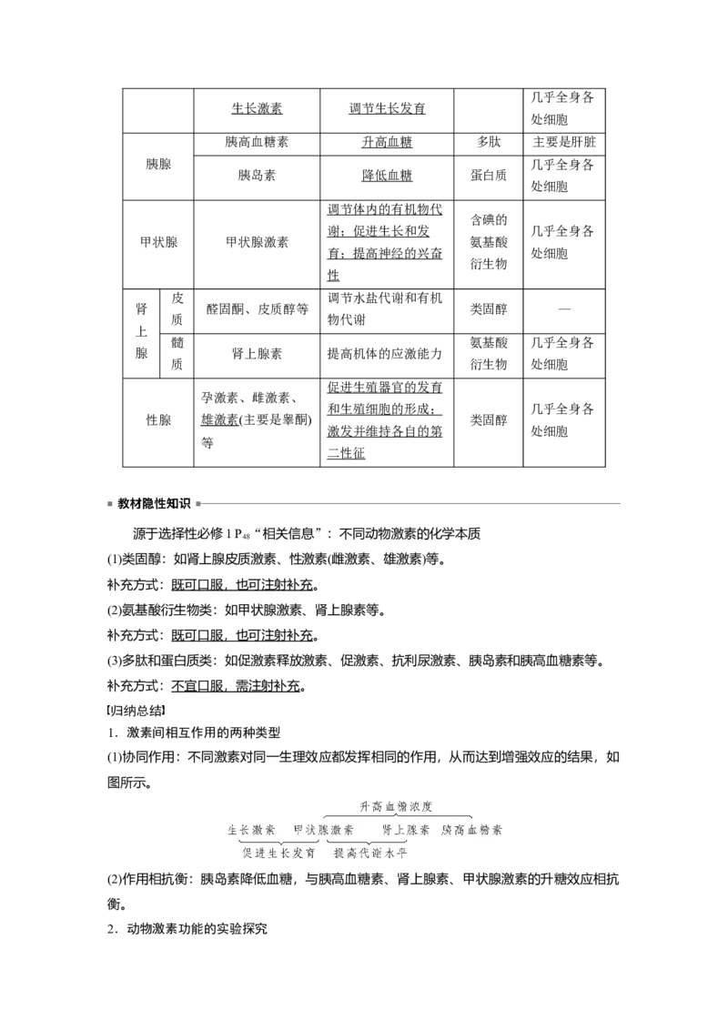 2023年高考生物一轮复习（新人教新高考）第8单元第4课时　激素与内分泌系统、激素调节的过程_新高考复习资料_2023年新高考复习资料_一轮复习_2023年新高考大一轮复习讲义