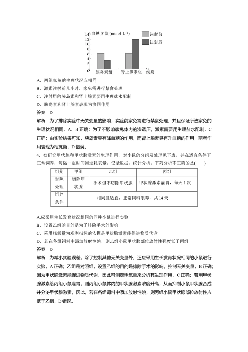 2023年高考生物一轮复习（新人教新高考）第8单元第4课时　激素与内分泌系统、激素调节的过程_新高考复习资料_2023年新高考复习资料_一轮复习_2023年新高考大一轮复习讲义