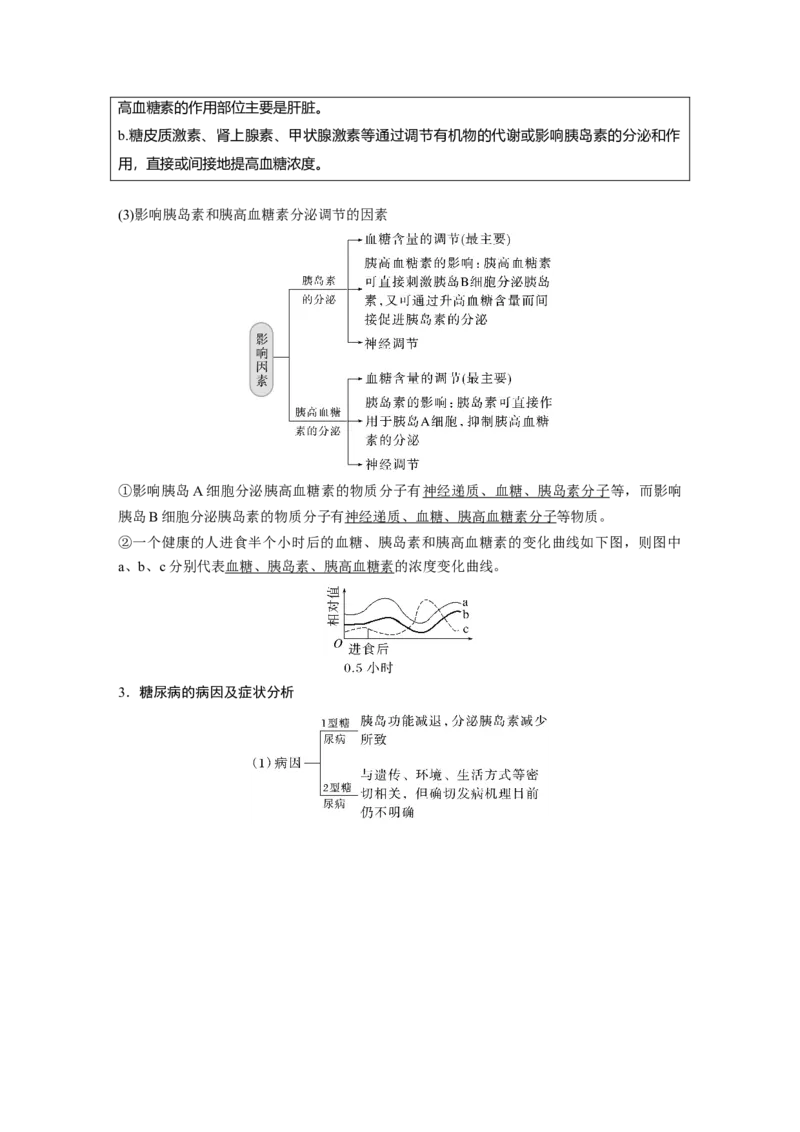2023年高考生物一轮复习（新人教新高考）第8单元第4课时　激素与内分泌系统、激素调节的过程_新高考复习资料_2023年新高考复习资料_一轮复习_2023年新高考大一轮复习讲义