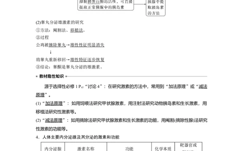 2023年高考生物一轮复习（新人教新高考）第8单元第4课时　激素与内分泌系统、激素调节的过程_新高考复习资料_2023年新高考复习资料_一轮复习_2023年新高考大一轮复习讲义