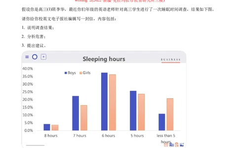 专题13书面表达（全国卷）-2022年高考真题和模拟题英语分专题训练（学生版）_03高考英语_2024年新高考资料_1.2024一轮复习_赠2022年高考英语真题与模拟题分专题训练