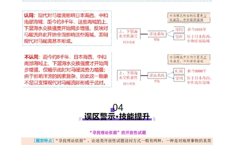 专题03新高考新题型攻略（讲义）（解析版）_2025年新高考资料_二轮复习_上好课2025年高考地理二轮复习讲练测（新高考通用）3381954