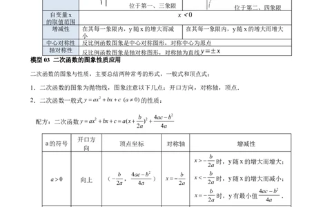 专题04函数的图象与性质解答题模型构建（3大函数5大模型）（原卷版）_02中考总复习（2026版更新中）_02-数学-中考总复习_2025中考复习资料_2025年中考数学答题方法模板