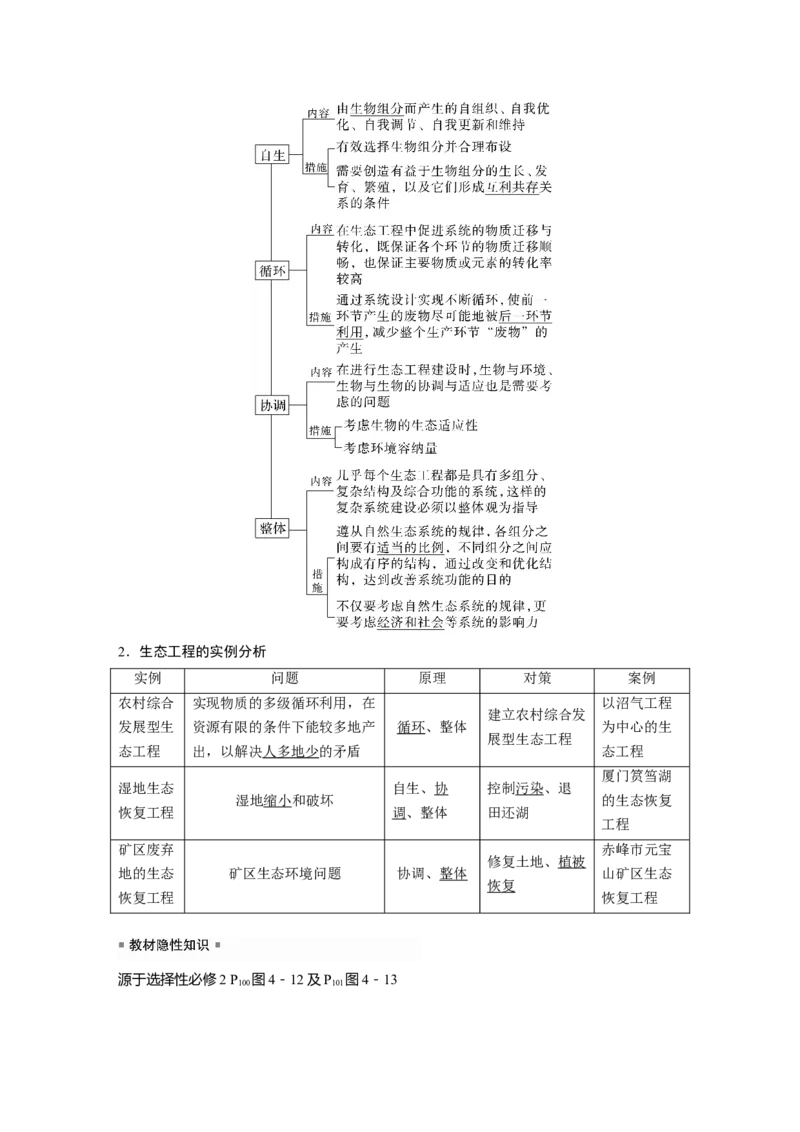 2023年高考生物一轮复习（新人教新高考）第9单元第9课时　人与环境_新高考复习资料_2023年新高考复习资料_一轮复习_2023年新高考大一轮复习讲义