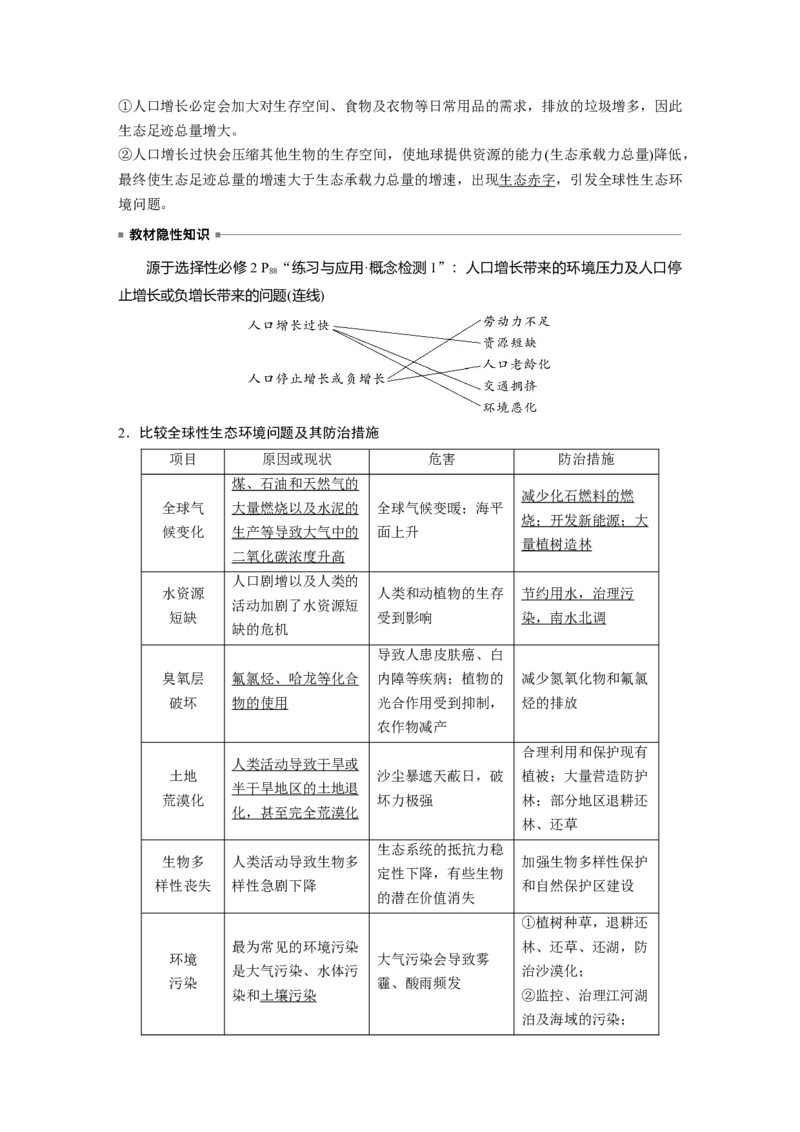 2023年高考生物一轮复习（新人教新高考）第9单元第9课时　人与环境_新高考复习资料_2023年新高考复习资料_一轮复习_2023年新高考大一轮复习讲义