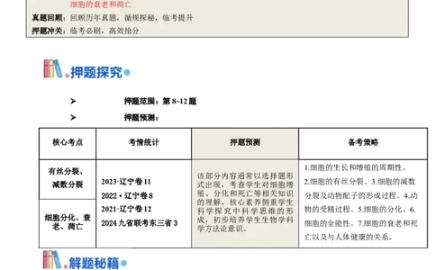 押题点08细胞的生命历程（解析版）_2024年新高考资料_5.2024三轮冲刺_备战2024年高考生物临考题号押题（辽宁、黑龙江、吉林专用）322857720