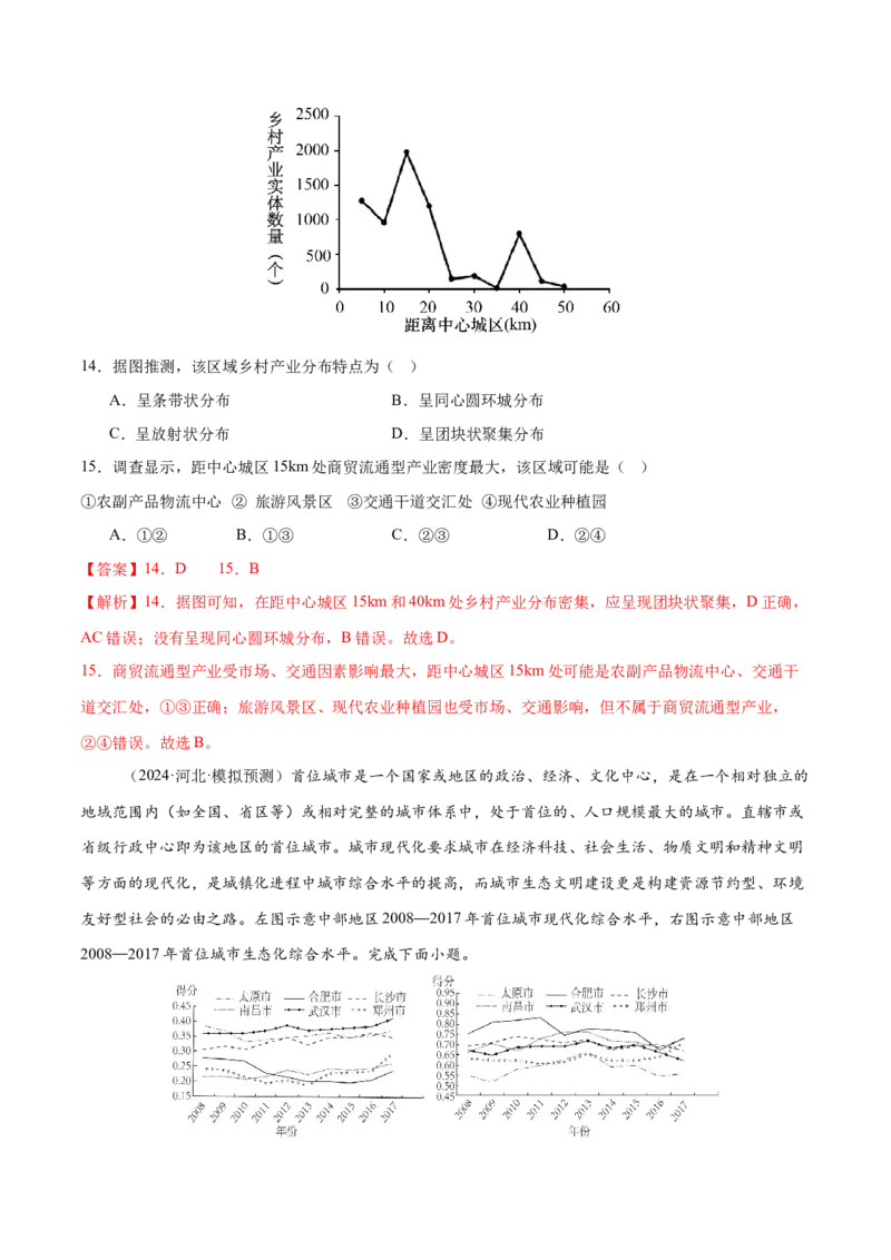 专题08人口与城市（练习）（解析版）_2025年新高考资料_二轮复习_上好课2025年高考地理二轮复习讲练测（新高考通用）3381954