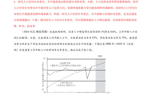 专题08人口与城市（练习）（解析版）_2025年新高考资料_二轮复习_上好课2025年高考地理二轮复习讲练测（新高考通用）3381954