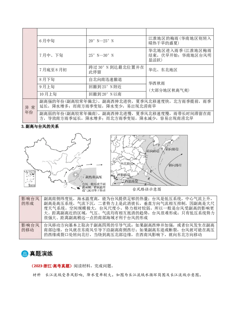 专题02大气的受热状况与运动（原卷版）_2025年新高考资料_二轮复习_2025年高三地理高考二轮复习专项提升（新高考通用）3405802_重点&middot;难点&middot;热点专练（分地区）_黑吉辽专用