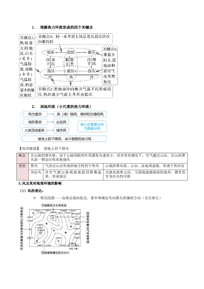 专题02大气的受热状况与运动（原卷版）_2025年新高考资料_二轮复习_2025年高三地理高考二轮复习专项提升（新高考通用）3405802_重点&middot;难点&middot;热点专练（分地区）_黑吉辽专用