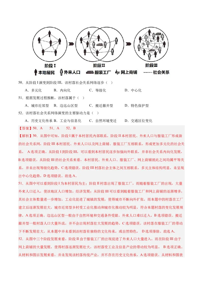 专题12区域发展解析版_2025年新高考资料_二轮复习_2025年高三地理高考二轮复习专项提升（新高考通用）3405802_真题演练