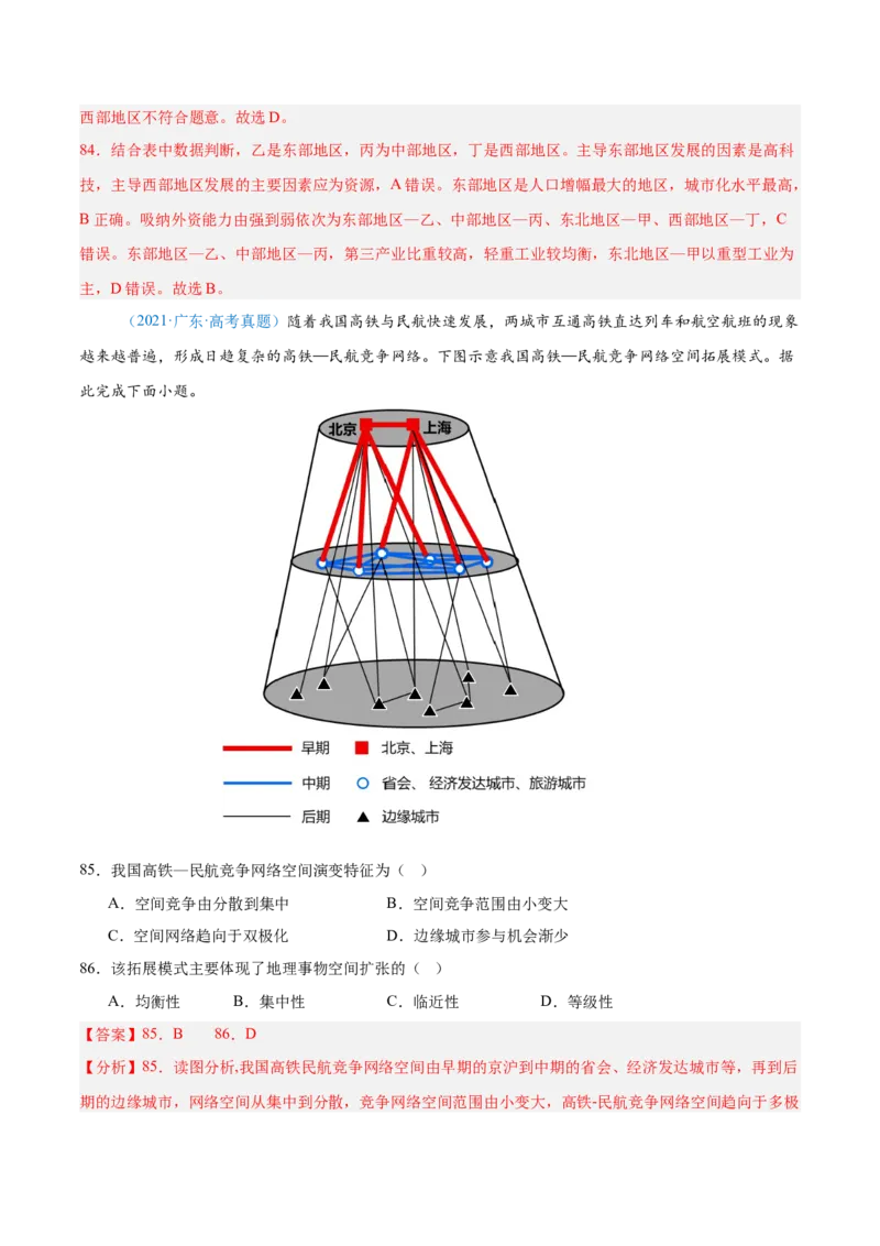 专题12区域发展解析版_2025年新高考资料_二轮复习_2025年高三地理高考二轮复习专项提升（新高考通用）3405802_真题演练