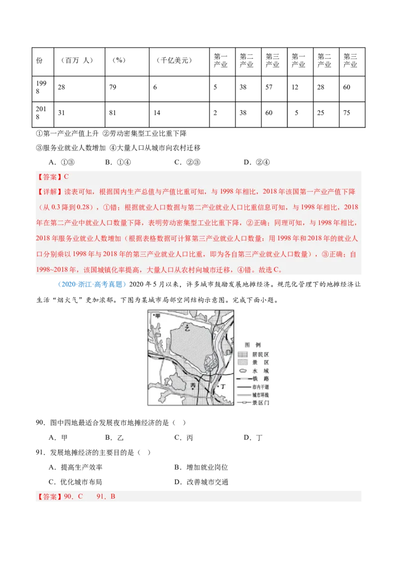专题12区域发展解析版_2025年新高考资料_二轮复习_2025年高三地理高考二轮复习专项提升（新高考通用）3405802_真题演练