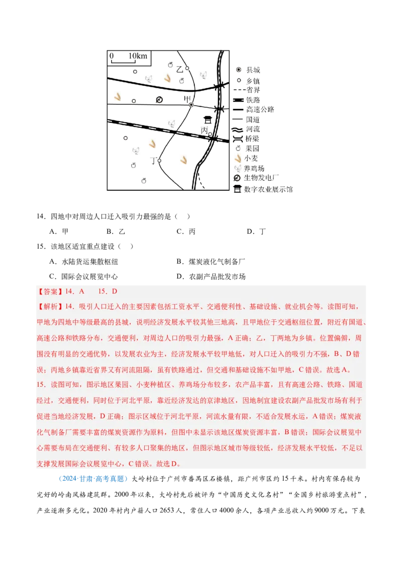 专题12区域发展解析版_2025年新高考资料_二轮复习_2025年高三地理高考二轮复习专项提升（新高考通用）3405802_真题演练