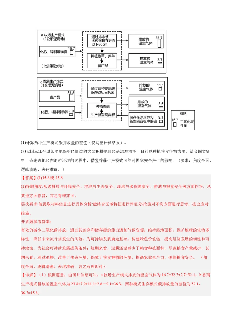 专题12区域发展解析版_2025年新高考资料_二轮复习_2025年高三地理高考二轮复习专项提升（新高考通用）3405802_真题演练