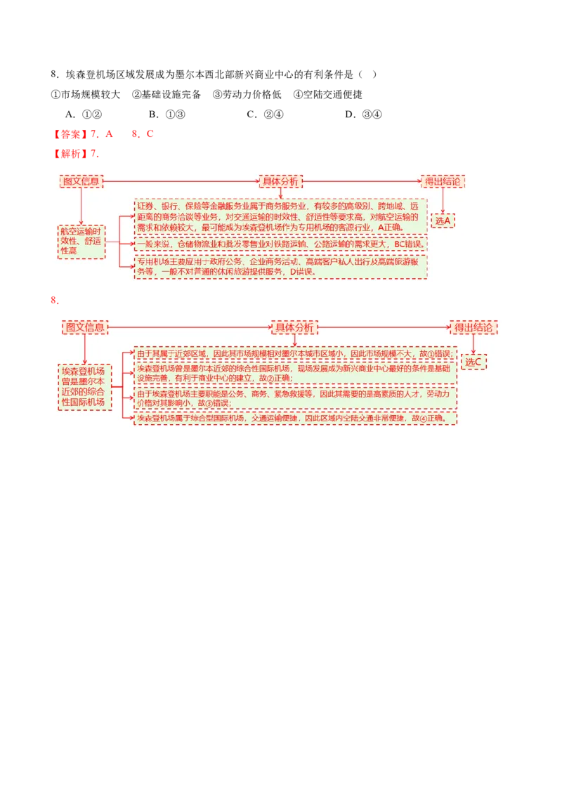 专题10交通、工程建设、国际合作（讲义）（解析版）_2025年新高考资料_二轮复习_01高考语文等多个文件_2025年高三地理高考二轮复习专项提升_二轮讲义
