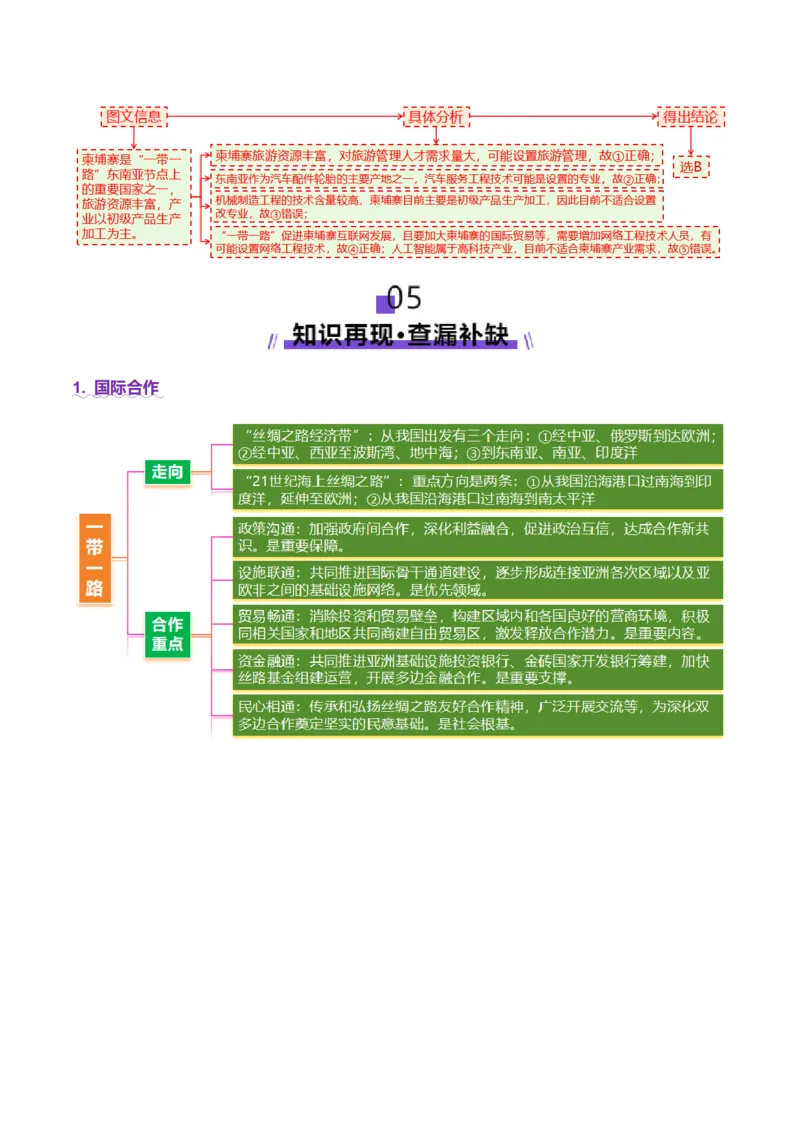 专题10交通、工程建设、国际合作（讲义）（解析版）_2025年新高考资料_二轮复习_01高考语文等多个文件_2025年高三地理高考二轮复习专项提升_二轮讲义