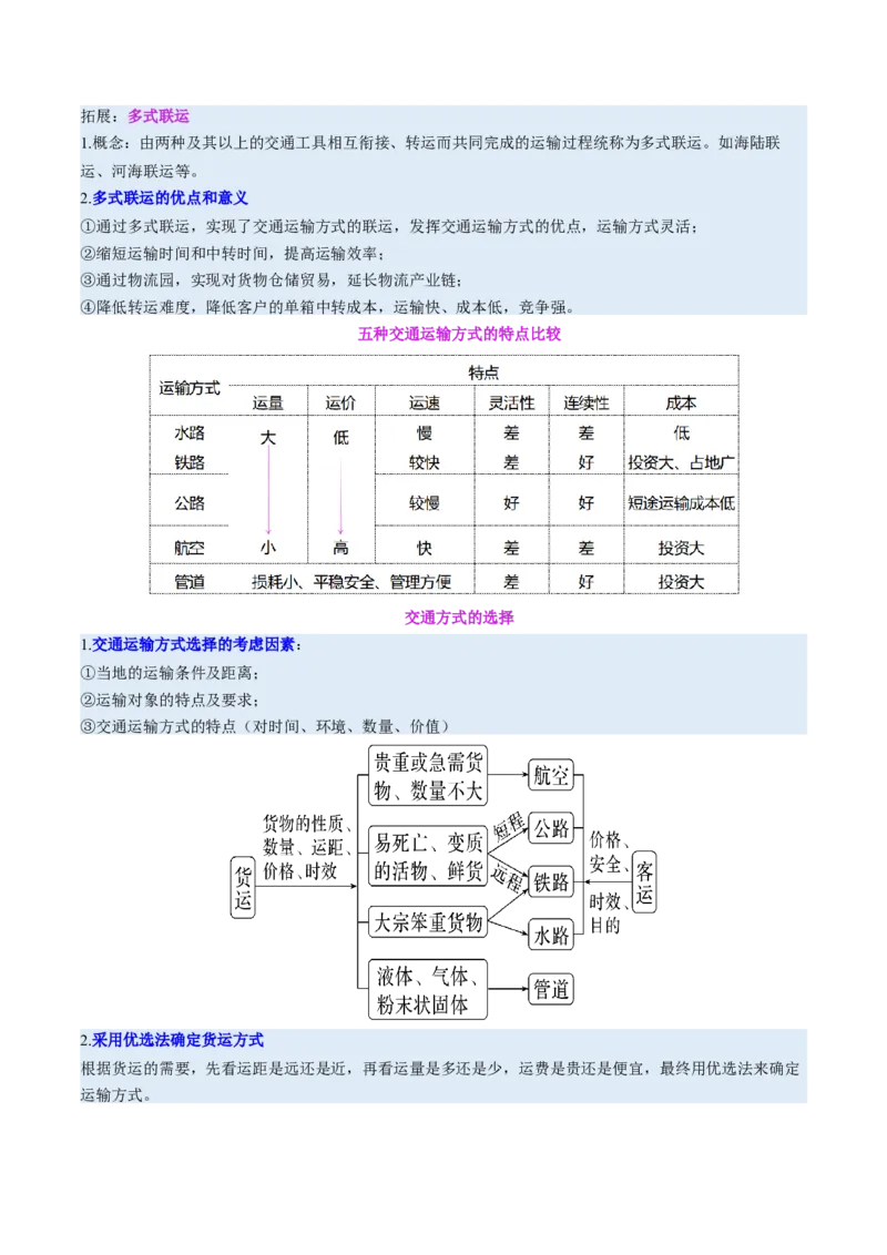 专题10交通、工程建设、国际合作（讲义）（解析版）_2025年新高考资料_二轮复习_01高考语文等多个文件_2025年高三地理高考二轮复习专项提升_二轮讲义