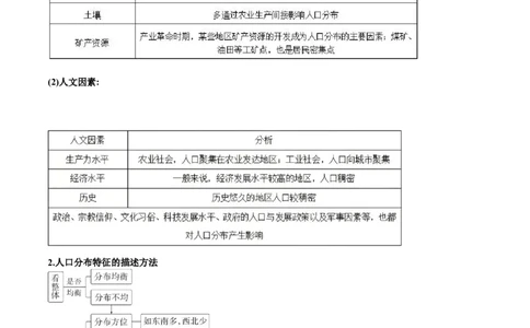 专题07人口与城乡发展（解析版）_2025年新高考资料_二轮复习_01高考语文等多个文件_2025年高三地理高考二轮复习专项提升_重点&middot;难点&middot;热点专练（分地区）_黑吉辽专用