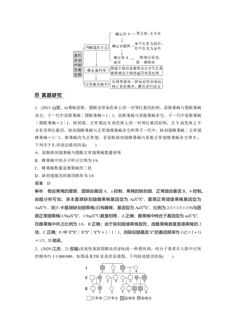 2023年高考生物二轮复习（全国版）第1篇专题突破专题4考点3　伴性遗传与人类遗传病_通用版（老高考）复习资料_2023年复习资料_二轮复习_2023年高考生物二轮复习讲义+课件（全国版）