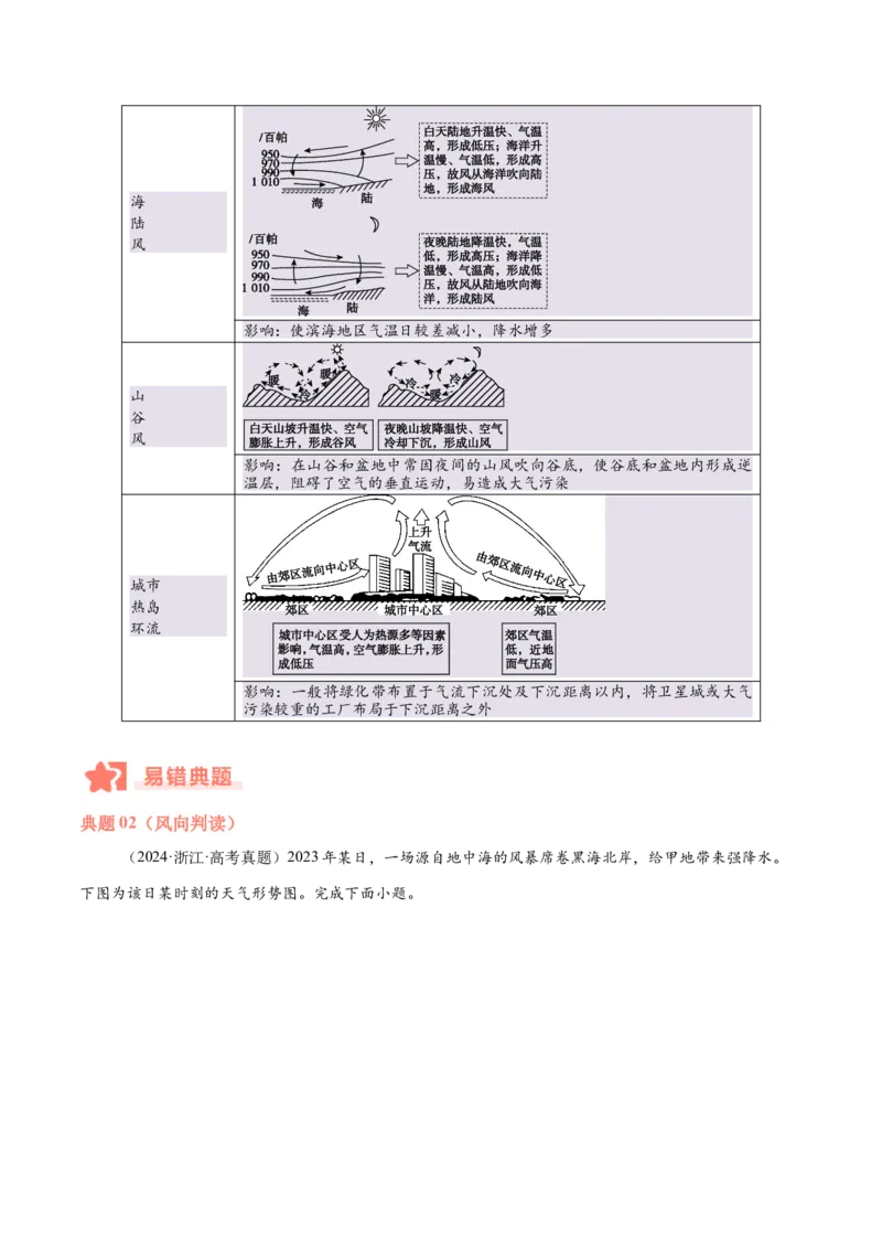 专题03大气运动与天气、气候易错提分（4大易错点）（解析版）_2025年新高考资料_二轮复习_01高考语文等多个文件_2025年高三地理高考二轮复习专项提升_易错专练