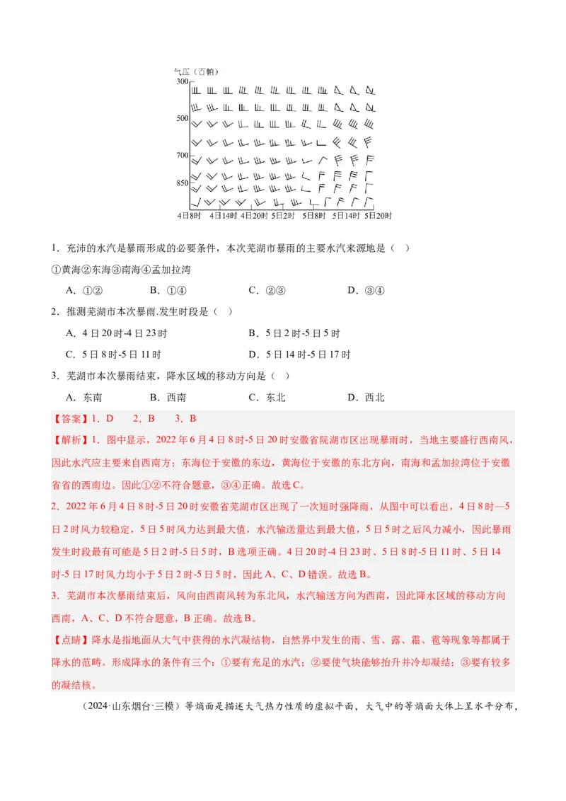 专题03大气运动与天气、气候易错提分（4大易错点）（解析版）_2025年新高考资料_二轮复习_01高考语文等多个文件_2025年高三地理高考二轮复习专项提升_易错专练