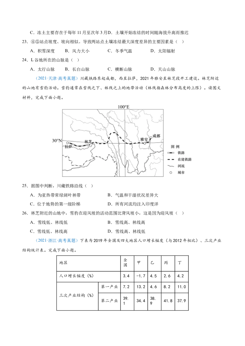 专题14世界地理和中国地理+原卷版_2025年新高考资料_二轮复习_01高考语文等多个文件_2025年高三地理高考二轮复习专项提升_真题演练