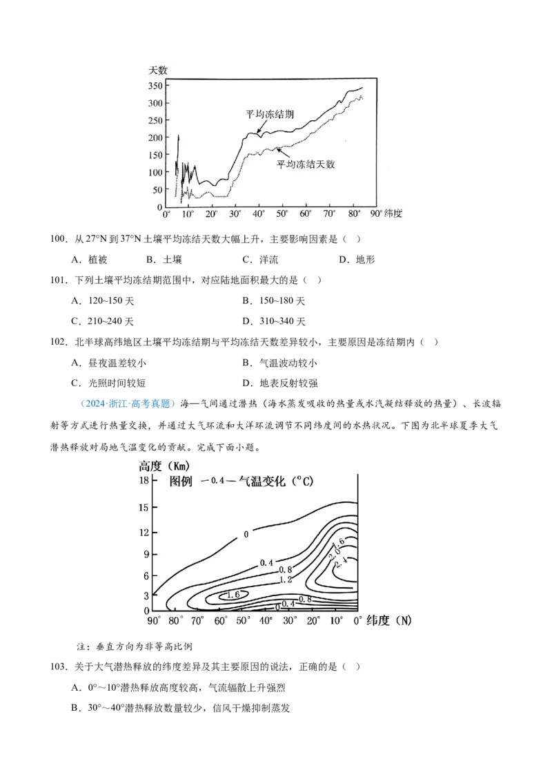 专题04地球上的水+原卷版_2025年新高考资料_二轮复习_2025年高三地理高考二轮复习专项提升（新高考通用）3405802_真题演练