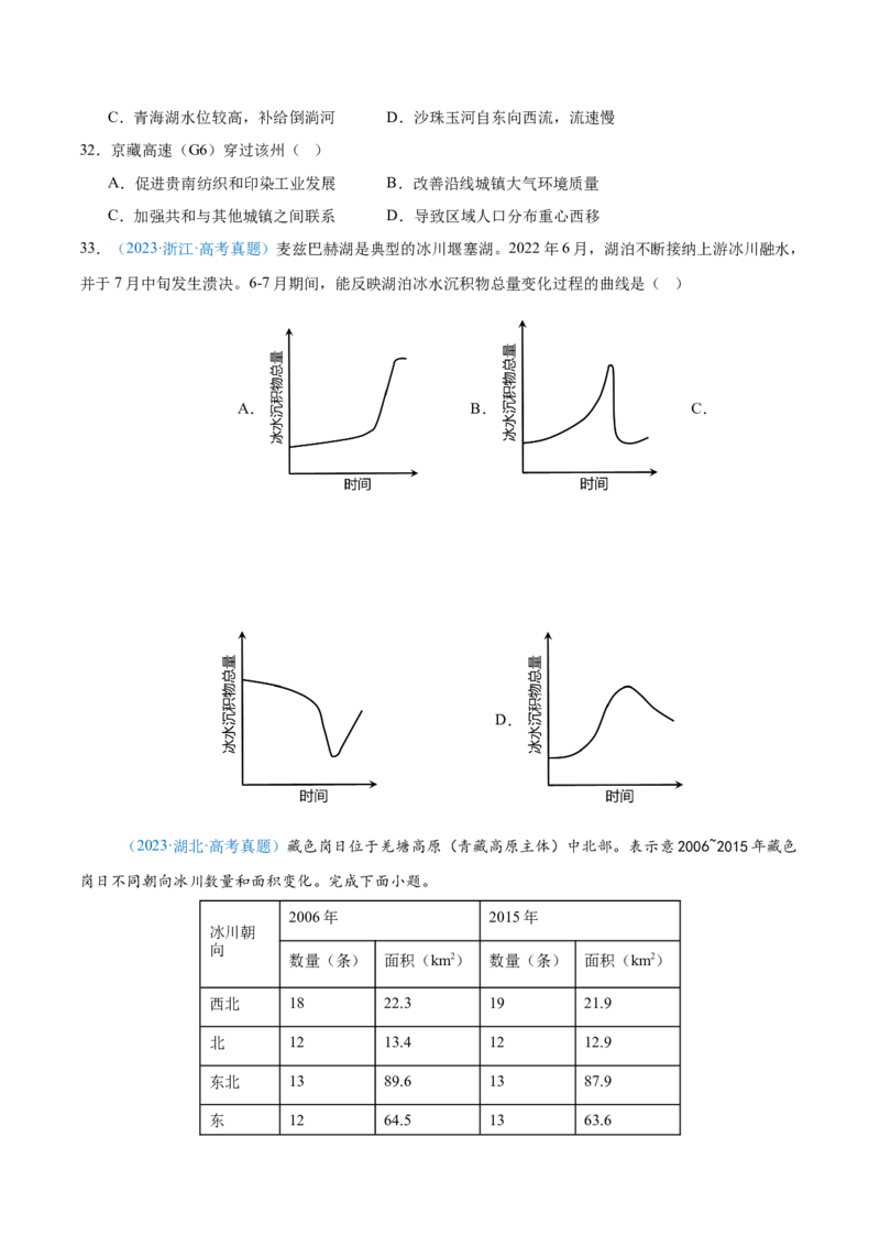 专题04地球上的水+原卷版_2025年新高考资料_二轮复习_2025年高三地理高考二轮复习专项提升（新高考通用）3405802_真题演练