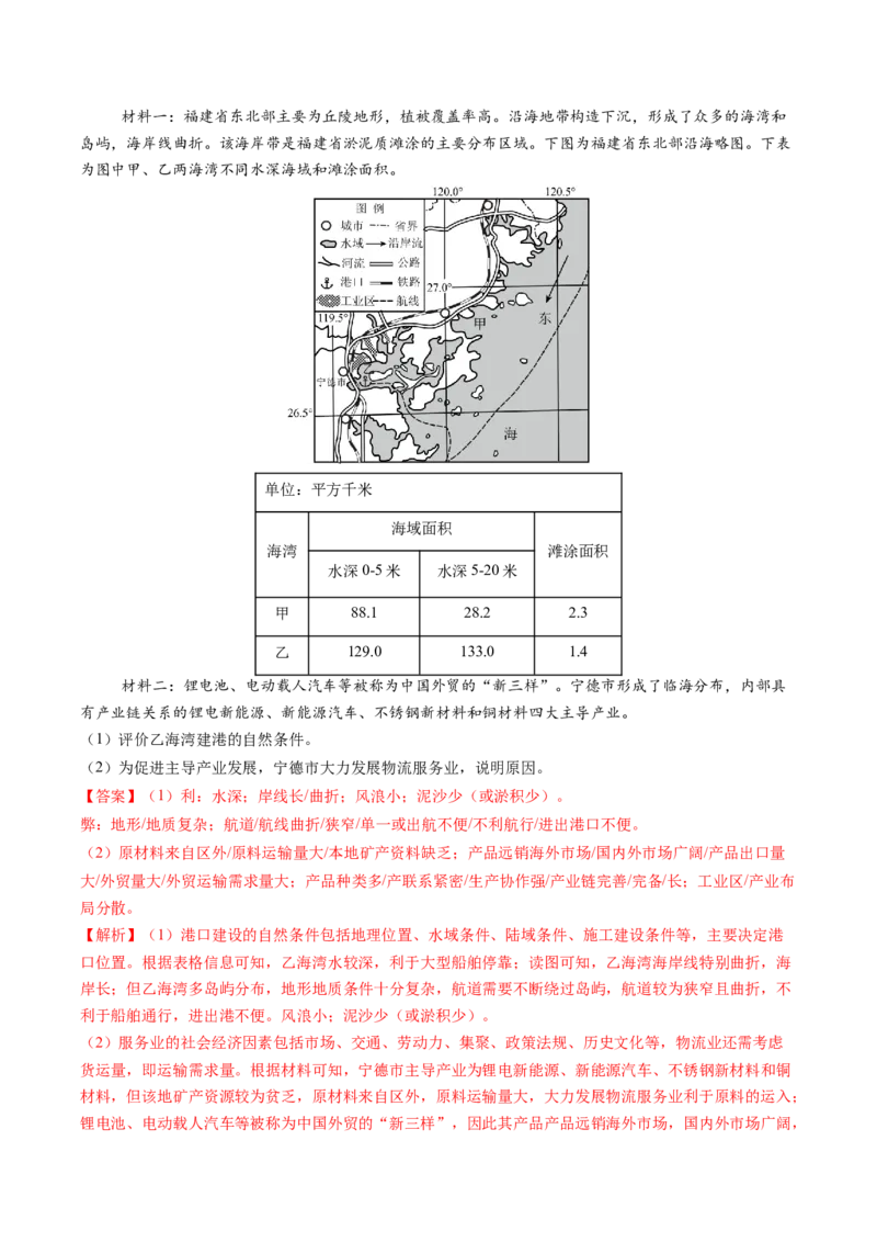 专题25服务业区位因素及发展措施的描述方法与技巧（解析版）_2025年新高考资料_二轮复习_01高考语文等多个文件_2025年高考地理二轮热点题型归纳与变式演练（新高考通用）
