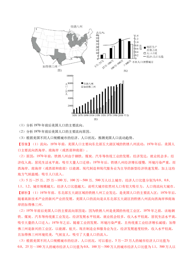 专题21人口分布和人口变化问题描述的方法技巧（解析版）_2025年新高考资料_二轮复习_2025年高考地理二轮热点题型归纳与变式演练（新高考通用）3401687
