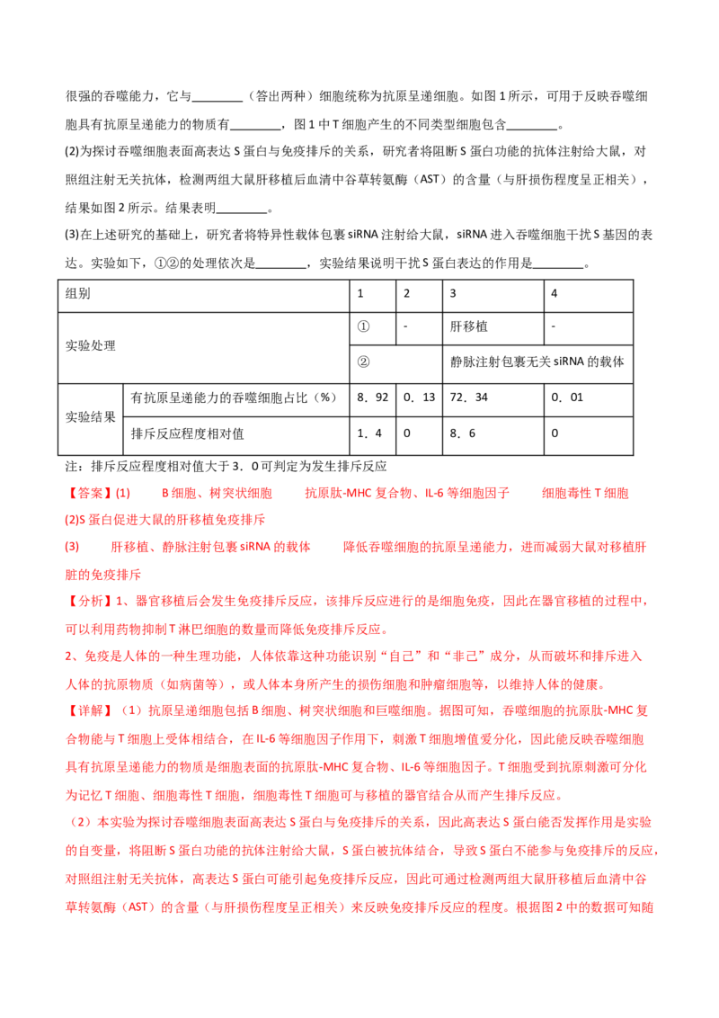 热点链接人类健康（解析版）_2024年新高考资料_2.2024二轮复习_2024年高考生物二轮复习讲练测（新教材新高考）