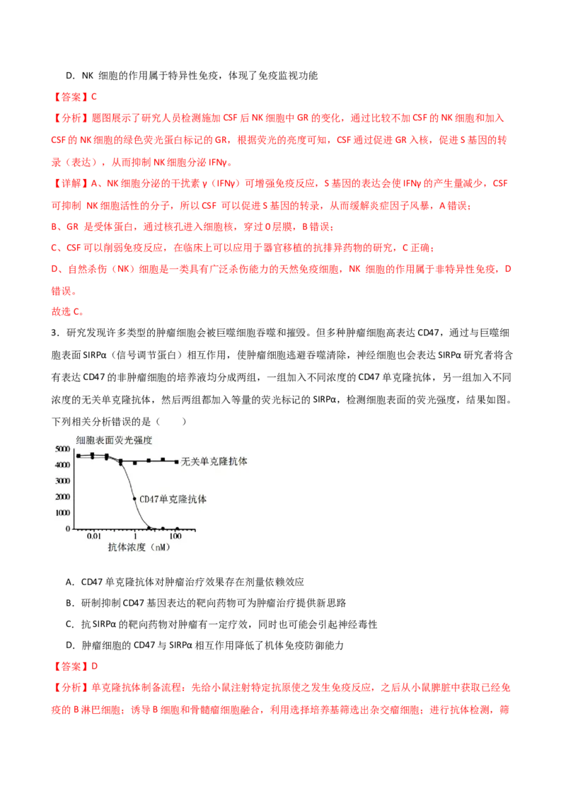 热点链接人类健康（解析版）_2024年新高考资料_2.2024二轮复习_2024年高考生物二轮复习讲练测（新教材新高考）