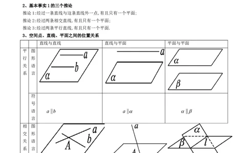 专题12立体几何初步（解析版）_02高考数学_通用版（老高考）复习资料_2023年复习资料_二轮复习_高频考点解密2023年高考数学二轮复习讲义+分层训练（全国通用）