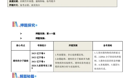 押题点10遗传的分子基础（原卷版）_2024年新高考资料_5.2024三轮冲刺_备战2024年高考生物临考题号押题（辽宁、黑龙江、吉林专用）322857720