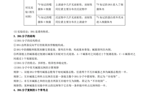 押题点10遗传的分子基础（原卷版）_2024年新高考资料_5.2024三轮冲刺_备战2024年高考生物临考题号押题（辽宁、黑龙江、吉林专用）322857720