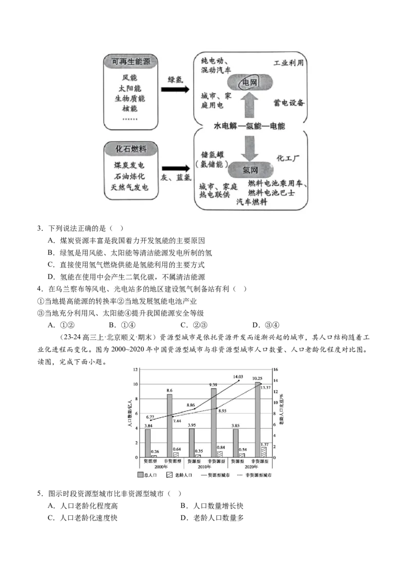 专题13不同类型区域的发展（原卷版）_2025年新高考资料_二轮复习_01高考语文等多个文件_2025年高三地理高考二轮复习专项提升_重点&middot;难点&middot;热点专练（分地区）_北京专用