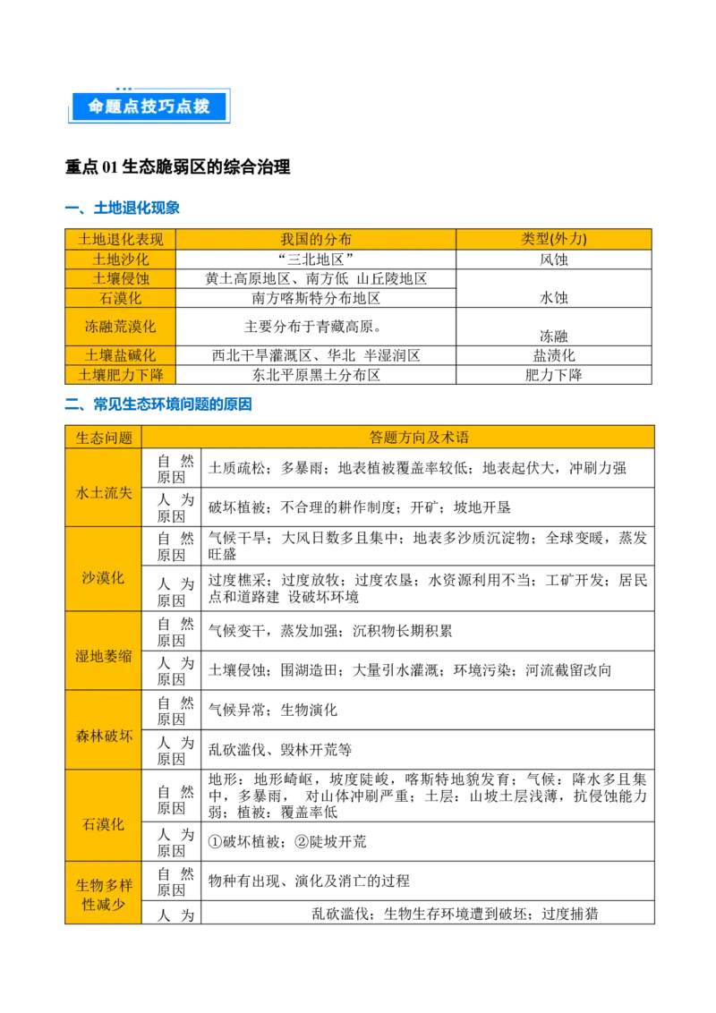 专题13不同类型区域的发展（原卷版）_2025年新高考资料_二轮复习_01高考语文等多个文件_2025年高三地理高考二轮复习专项提升_重点&middot;难点&middot;热点专练（分地区）_北京专用