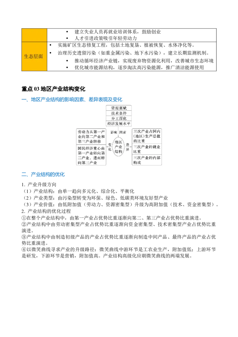 专题13不同类型区域的发展（原卷版）_2025年新高考资料_二轮复习_01高考语文等多个文件_2025年高三地理高考二轮复习专项提升_重点&middot;难点&middot;热点专练（分地区）_北京专用