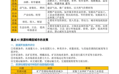 专题13不同类型区域的发展（原卷版）_2025年新高考资料_二轮复习_01高考语文等多个文件_2025年高三地理高考二轮复习专项提升_重点&middot;难点&middot;热点专练（分地区）_北京专用