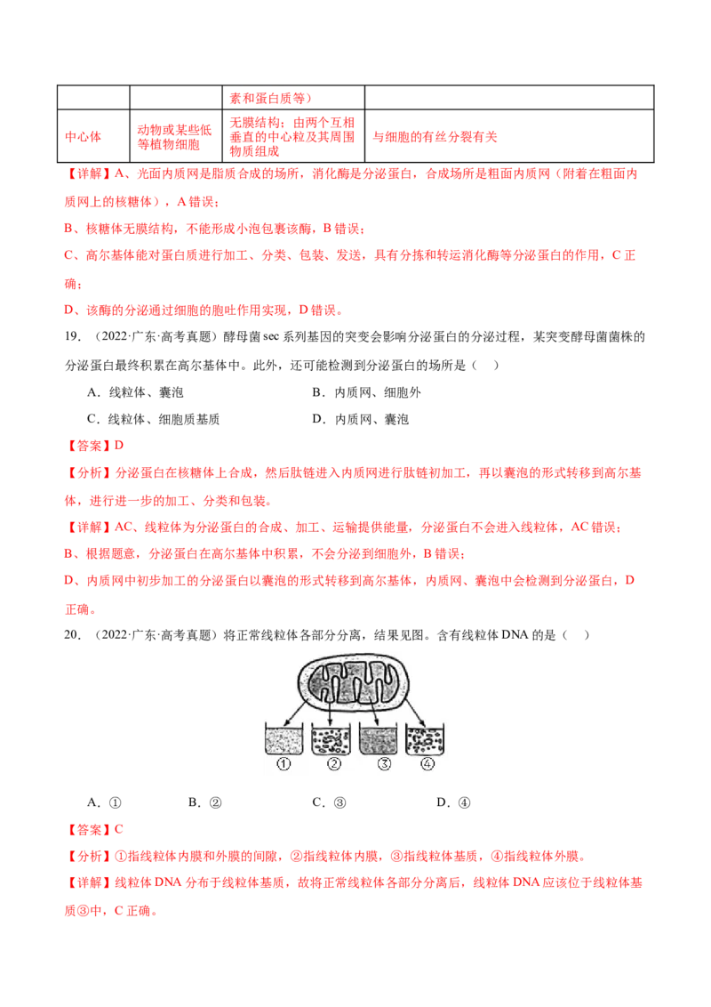 押新高考卷细胞的结构与物质进出细胞的方式（解析版）-备战2024年高考生物临考题号押题（新高考通用）_2024年新高考资料_5.2024三轮冲刺_押单项选择题