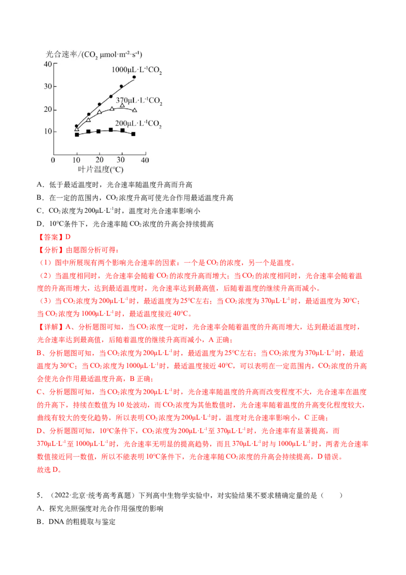 第10.2讲光合作用的影响因素和应用（练习）（解析版）_2024年新高考资料_1.2024一轮复习_2024年高考生物一轮复习讲练测（新教材新高考）